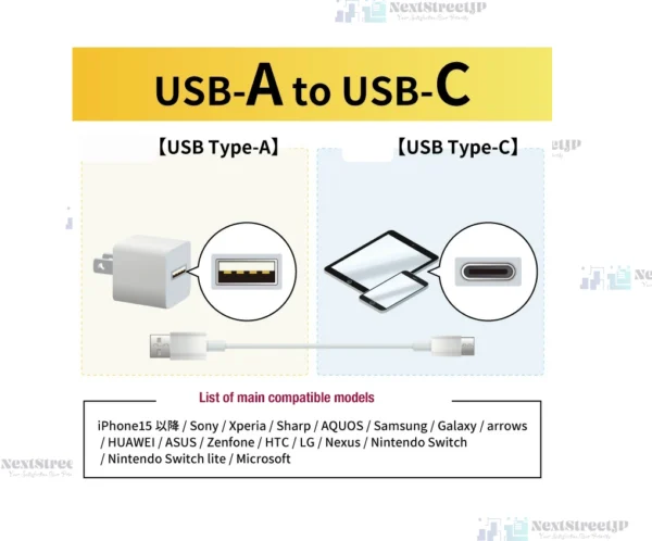 Lightning to USB-C Cable for Any Devices – High-Speed Charging & Data Transfer - Image 6