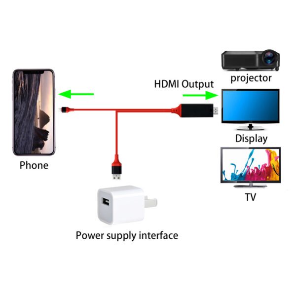 Type-C To HDMI Three In One – Retail 📦 & Whole Sale 🛍️ - Image 9