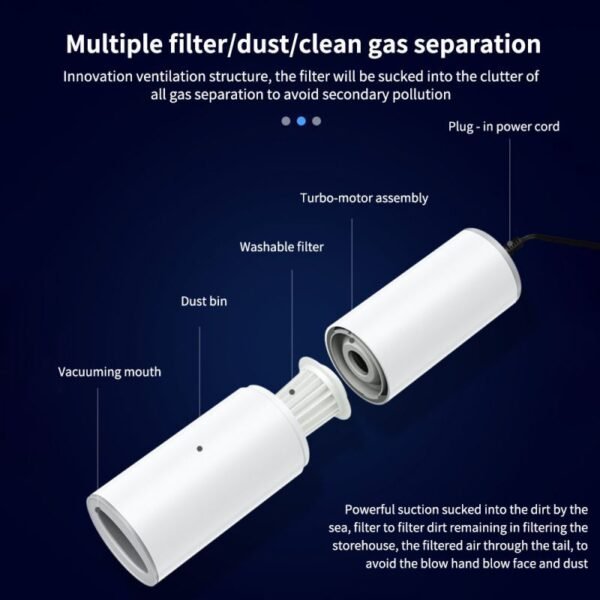 Portable Handheld Vacuum Cleaner 120W Car Charger - Image 4